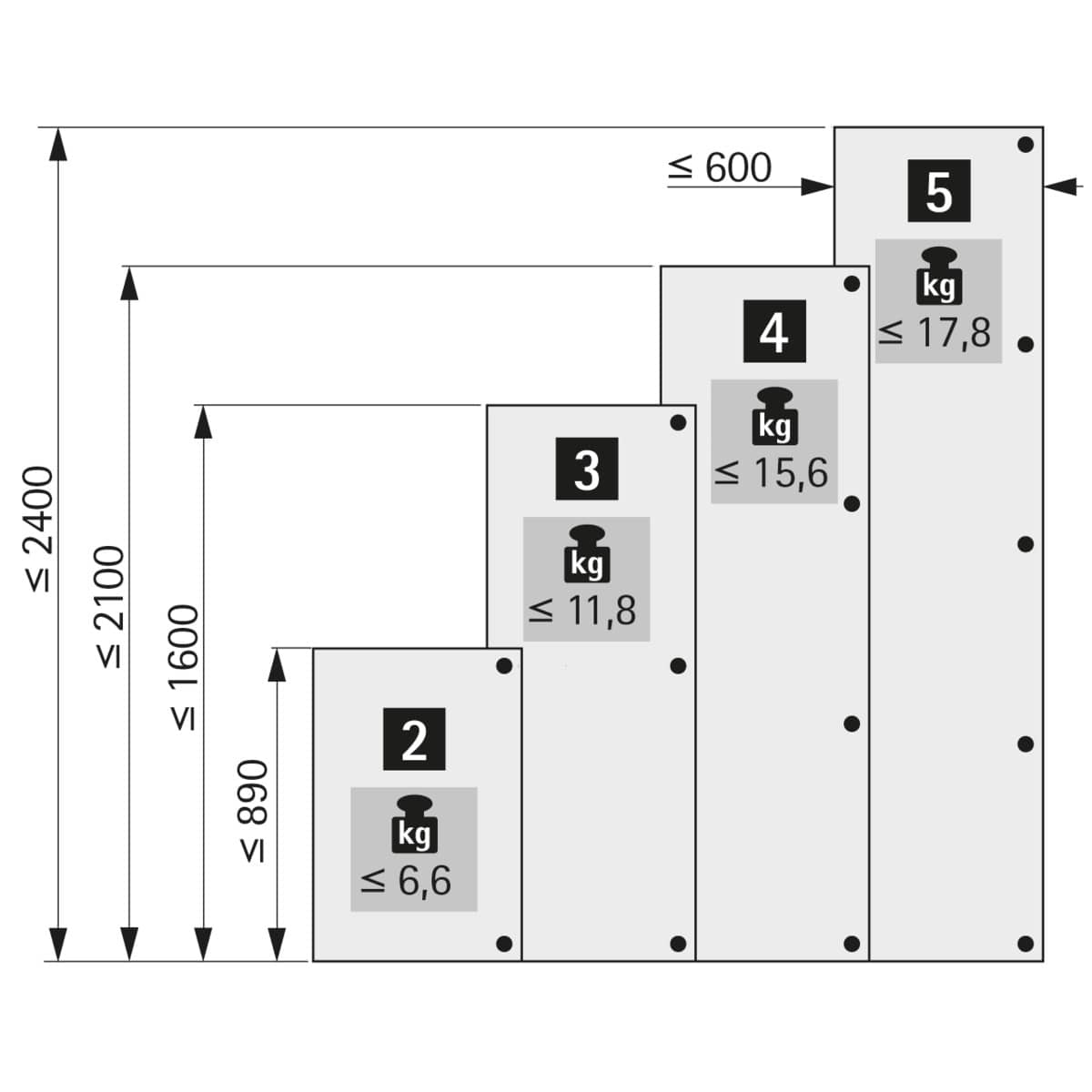 Hettich Spezialscharnier Optimat 9072548 Plus 4 FM vernickelt