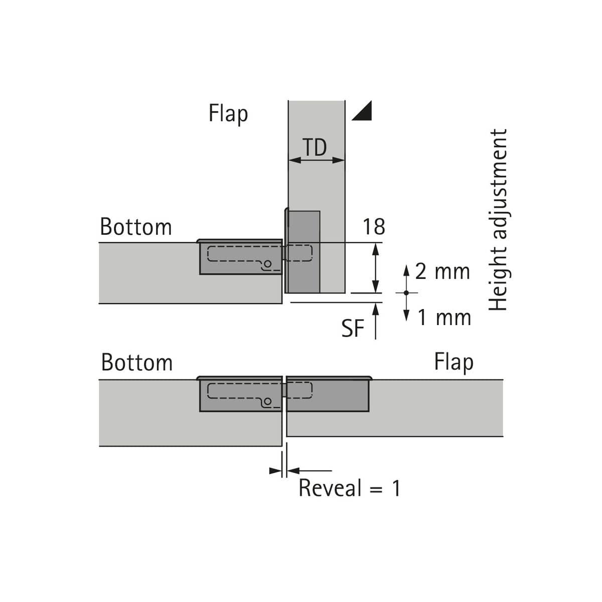 Hettich Klappenscharnier 40242 Markant 11 vernickelt