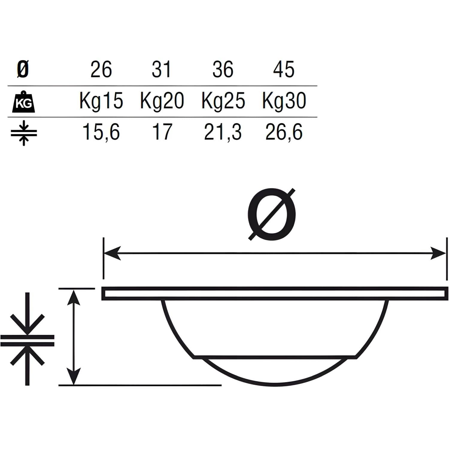 Gedotec Einlass-Kugel-Möbelrolle lenkbar zum Schrauben, Ø 26 mm